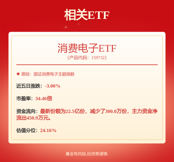 华融资产 德赛西威: 深圳市他山企业管理咨询有限公司关于惠州市德赛西威汽车电子股份有限公司2025年股票期权激励计划（草案）的独立财务顾问报告内容摘要