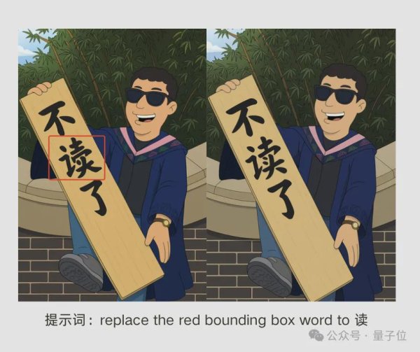联丰优配 凌晨战神Qwen又搞事情！新模型让图像编辑“哪里不对改哪里”
